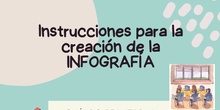 INFOGRAFÍA NORMAS DE REALIZACIÓN DE UNA TAREA EN AULA VIRTUAL