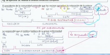 Explicación Oraciones subordinadas sustantivas 1 y 2