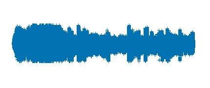 Programa 3: Las mujeres en el mundo 