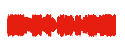 POLLO PEPE - CANCION