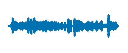 4º Primaria Microrrelato 15 - VI Concurso de Radio