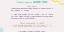 método de sustitución