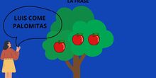 Árbol conciencia léxica