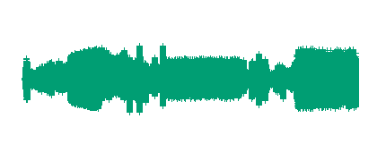 Canciones populares 3ºA grupo I