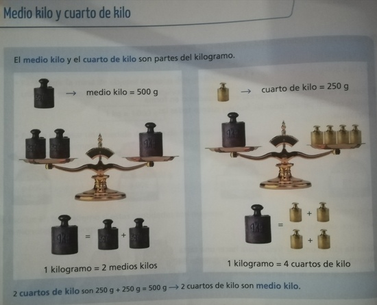 EXPLICACIÓN MATEMÁTICAS 7 MAYO