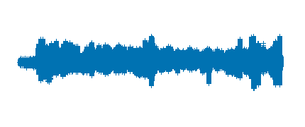 Modelo sección mi ciudad