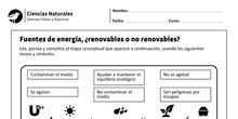 Ficha 2: ¿Energías renovable o no renovables?