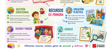 Plan de lectura de verano
