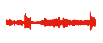 Radio Escolar: Día de la Biblioteca 5º C