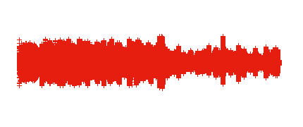 1. GRACIAS POR TANTOS AÑOS, LUIS