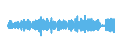 Castilla y Aragón durante la Baja Edad Media 