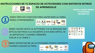 INSTRUCCIONES CANVA TAREA 5