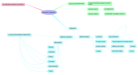 ESTRUCTURAS Y MÁQUINAS