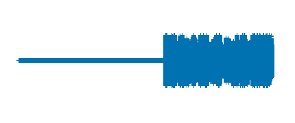 All you need to know about Tomatoes. Fruit or vegetable?