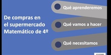 Explicación tareas 3, 4 y 5 curso CDD