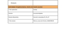 Tabla de actividades 22-23