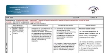 PROGRAMACIÓN DIDÁCTICA SOCIAL SCIENCE 3º.