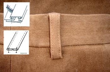 Pasador o trabilla de cintura