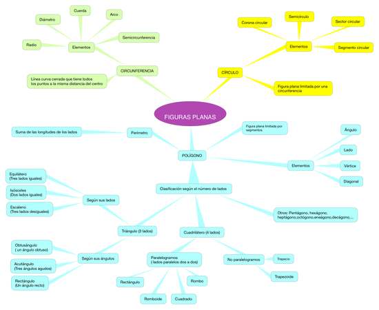 MATEMÁTICAS_FIGURAS PLANAS_5