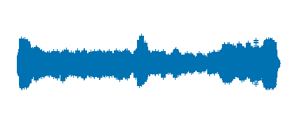 Podcast 2025-26 - Radio 10. Taller operativo de empleo doméstico. Productos de limpieza.