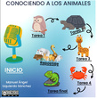 LOS ANIMALES (CANVA DE MOTIVACIÓN)