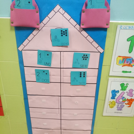 Materiales para la puesta en práctica de ABN 5