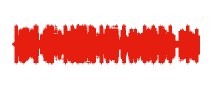 13-Fábula de Alberto