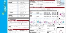 02 fisica pinterest 8