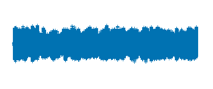 El podcast del Iplacea Episodio 15: Eli