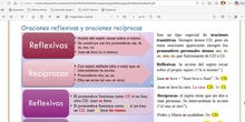 Lengua I Tema 4 Clase 50 20260325 - Oraciones reflexivas y recíprocas