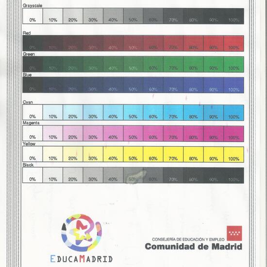 Impresión correcta, prueba