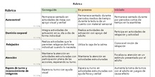 Rúbrica evaluación 