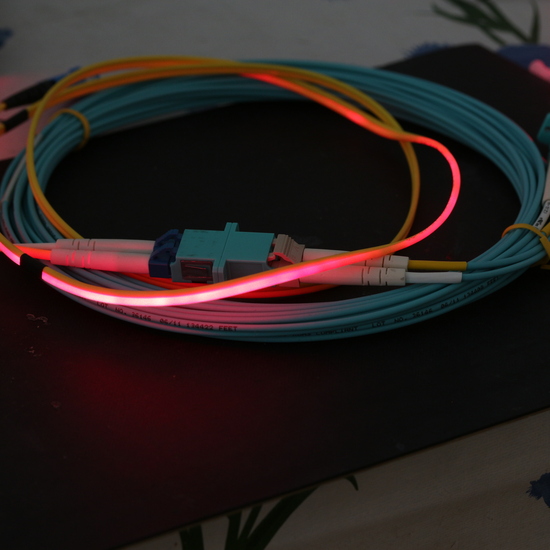 Fibra óptica