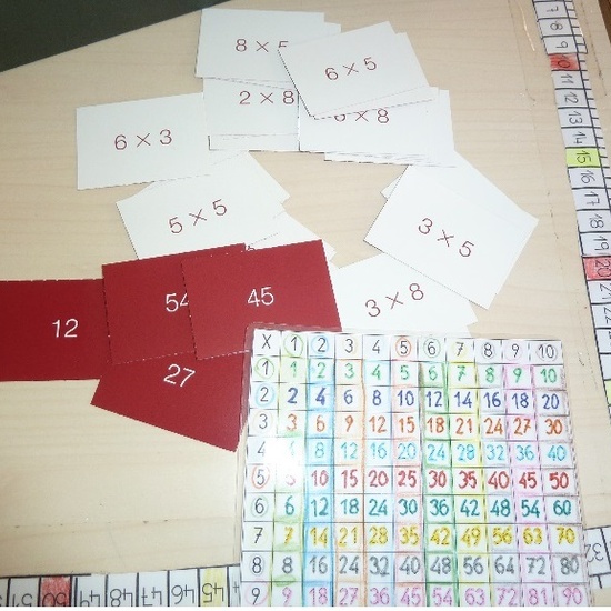 juego de fichas para repasar las tablas