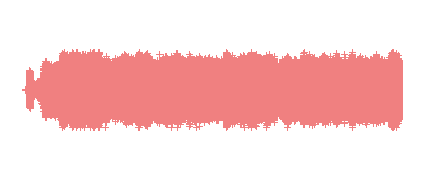Visita Radio Morata 03.A_2. Curso 17/18