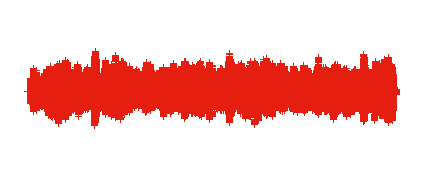 CHIQUIRRITÍN CONTRALTOS