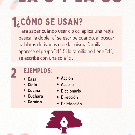 LA C Y LA CC