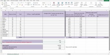 Referencias relativas y absolutas en Excel