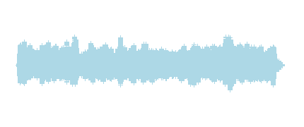 Presentación letra Ñ