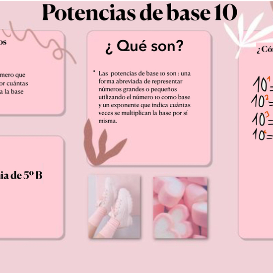 LAS POTENCIAS CON BASE 10