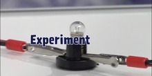 Experiment time