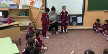  PRIMARIA - 1 - PARTS OF THE BODY - CIENCIAS NATURALES - ACTIVIDAD.MOV