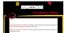 FROM FIRE TO ALGORITHM