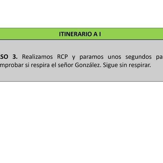 Itinerario AI paso 3