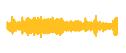 Programa de radio Ropa biodegradable