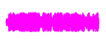 Canción Carnaval colegio Carmen Iglesias 2020