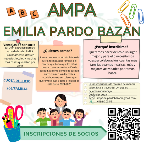 AMPA info