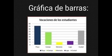 	 PRIMARIA - 5º - TIPOS DE GRÁFICAS EN ESTADÍSTICA - MATEMÁTICAS - MANUEL