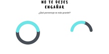 No te dejes engañar