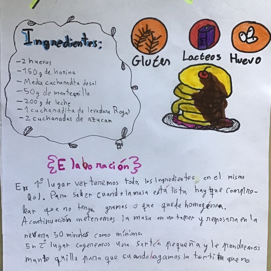 Recetario 1º ESO A 19